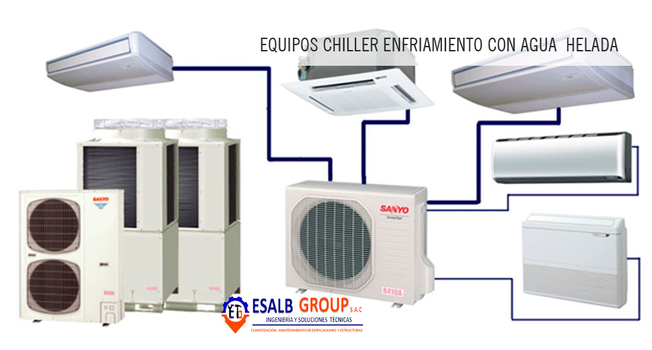 SUMINISTRO E INSTALACION DE EQUIPOS
